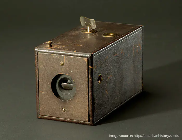 Fotocamera Kodak del 1888