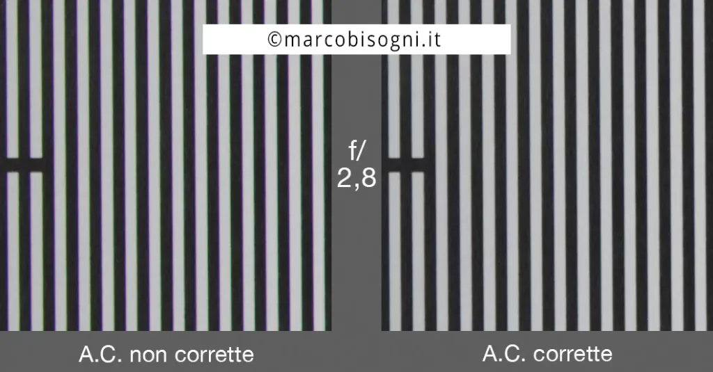 Aberrazioni cromatiche laterali: prima e dopo la correzione - f/2,8