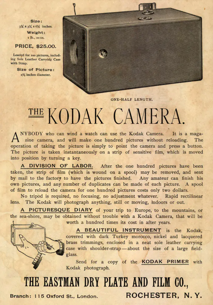 Pubblicità della fotocamera Kodak del 1888
