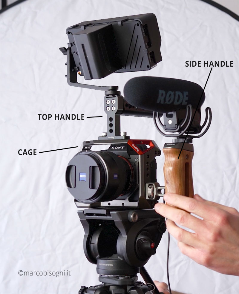 SmallRig: Cage per Sony A7 III/A7R III + Handle