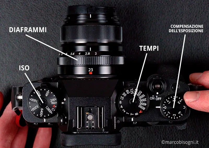 Fujifilm X-T4 - Ghiere manuali