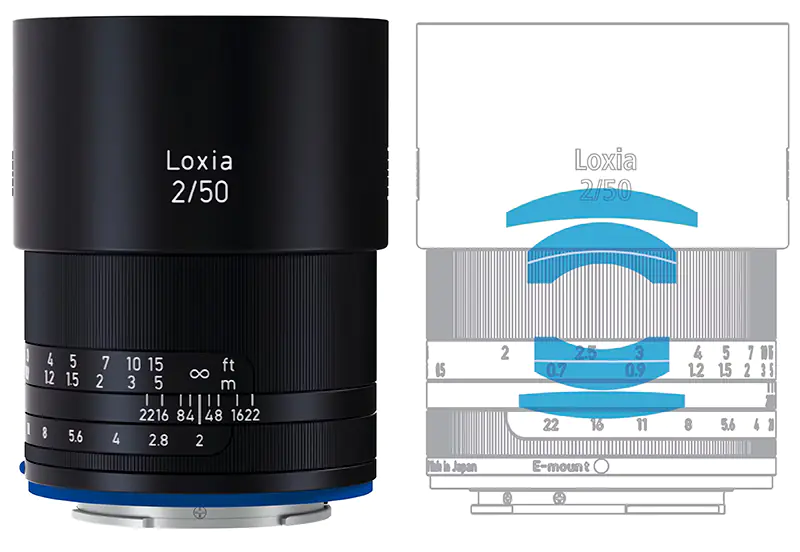 Zeiss Loxia 50mm f/2. Design Planar