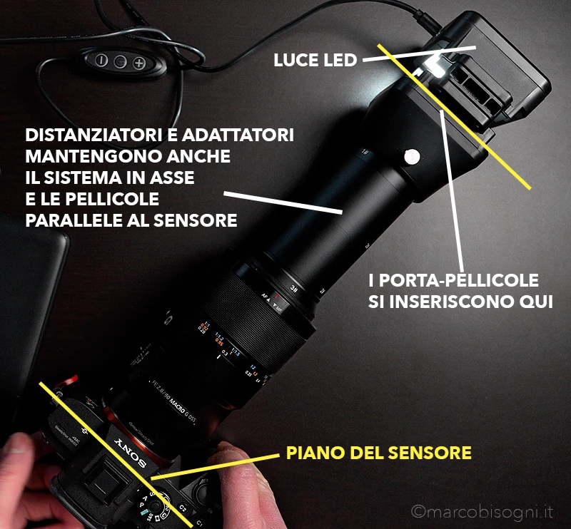 Il kit di JJC per digitalizzare pellicole con la fotocamera. Configurazione 1 (completa) con Sony 90mm Macro. La configurazione per questo obiettivo è la più estesa. Utilizzando altre ottiche il set è più compatto.