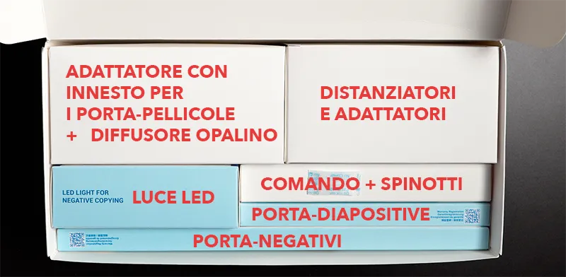 Interno della confezione del kit